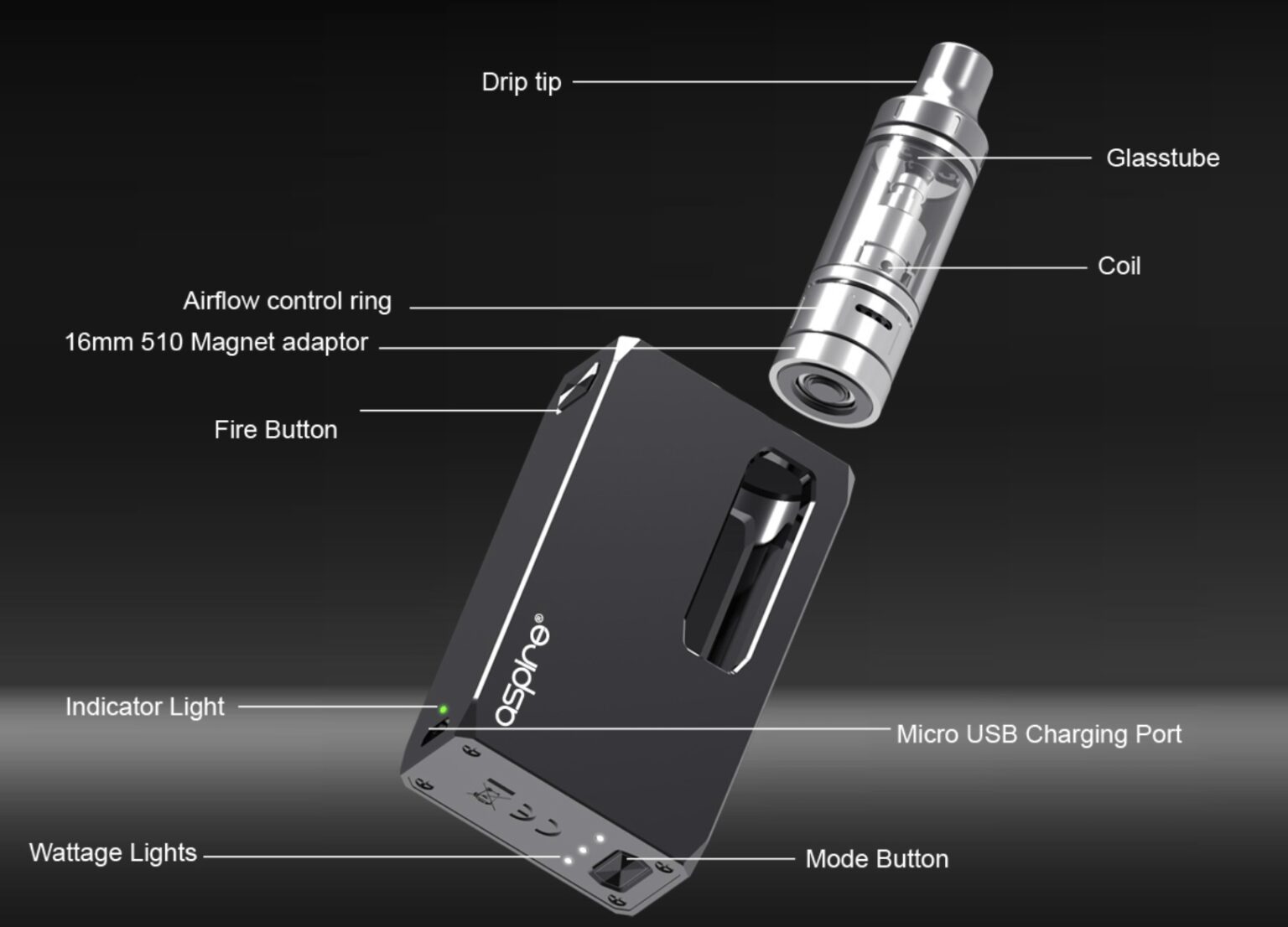 Aspire K1 Stealth Kit | New Vape Kit - VAPE.CO.UK