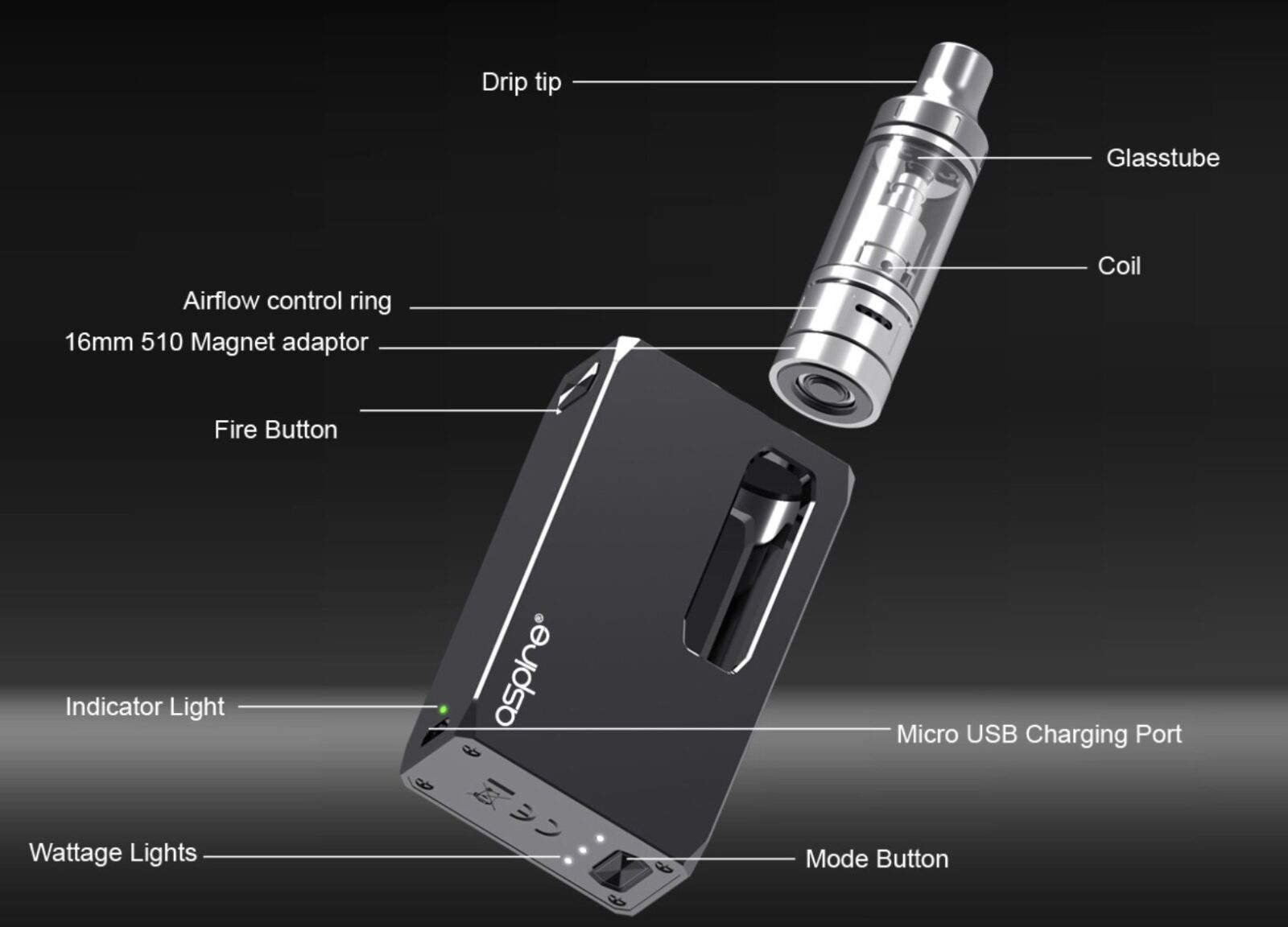 Aspire K1 Stealth Kit 