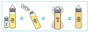 how much nicotine to make 3mg shortfill