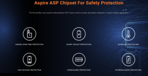 aspire pockex box features