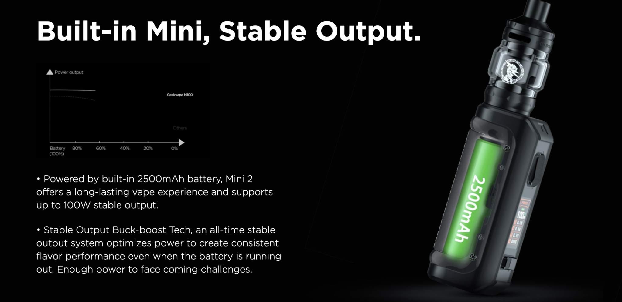 Geekvape M100 Aegis Mini 2 100W Kit Free UK Delivery VAPE.CO.UK