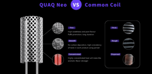 QUAQ coil technology