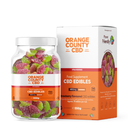 Best CBD Gummies for Arthritis Pain in 2026