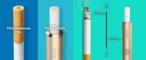 IQOS ILUMA Heating System