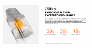 XROS 5 Corex 2.0