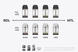 G4 Mini Pod Compatibility 