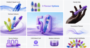 Plus 50 Key Features