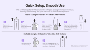 Elf Bar Plus 50 Instructions