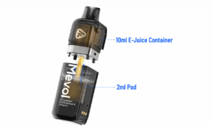 Mevol S7000 Prefilled Pod