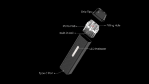 Vaporesso XROS Mini parts