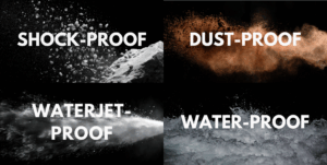 Shock-proof, Dust-Proof, Waterjet Proof, Water-proof