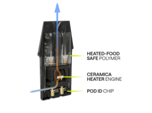 No Saint Refill Pack