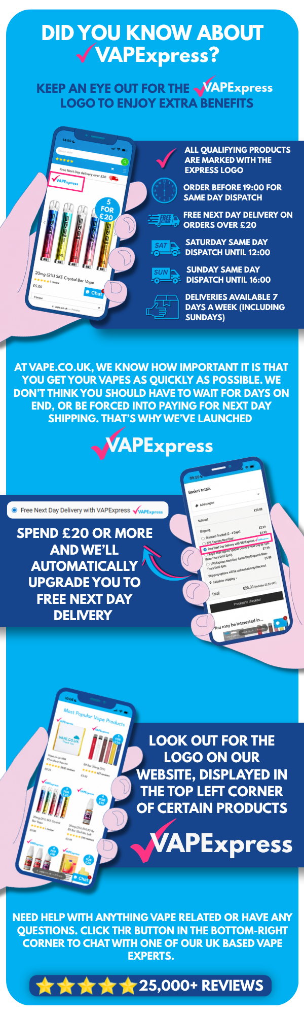 Vape.co.uk VAPExpress Page