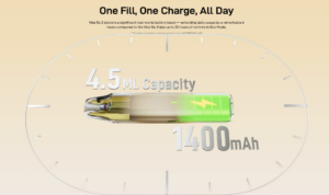 Vaporesso Vibe SE 2 Battery Capacity